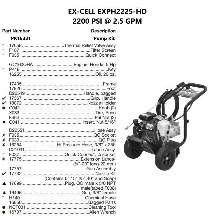 EX-CELL model EXPH2225-HD power washer parts